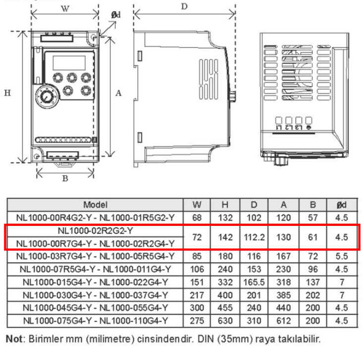 Yılmaz 2.2 kw 3-Faz 400V NL1000-02R2G4-Y YB1000 - Temel Seri AC Sürücüsü Boyut Tablosu